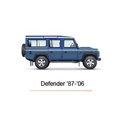 Category image for Defender 1987-2006