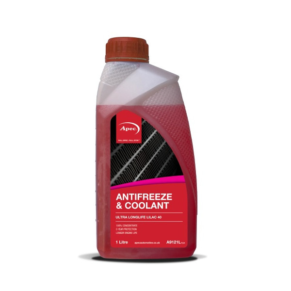 Coolant Fluid image